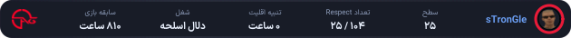 1039483-sTronGle