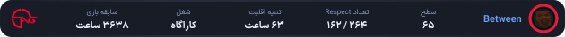 1042443-Between