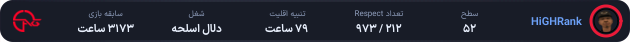 1079566-HiGHRank