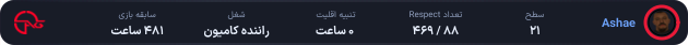 1115599-Ashae