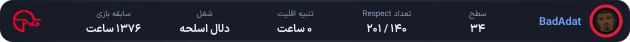 1122747-BadAdat