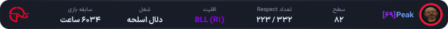 1131390-Peak.png