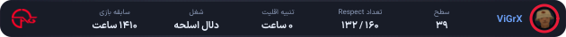 1135396-ViGrX