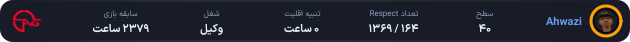 1141244-Ahwazi