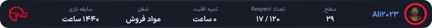 1141685-Ali2023