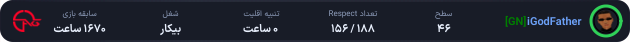 1145906-iGodFather.png