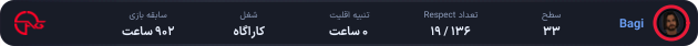 1147476-Bagi