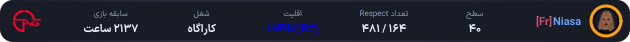 1149089-Niasa