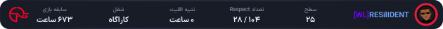 1156250-RESilIDENT
