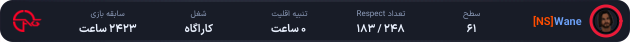1165392-Wane