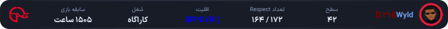 1175940-Wyld