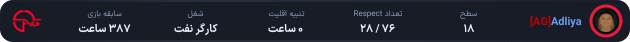 1179991-Adliya