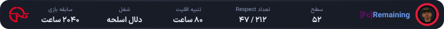 1182962-Remaining