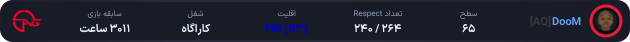 1185000-DooM