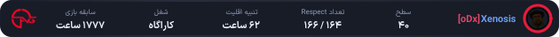 1187394-Xenosis