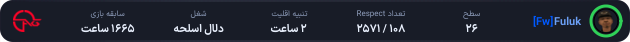 1193474-Fuluk