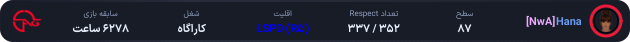 Hana's Profile Bar