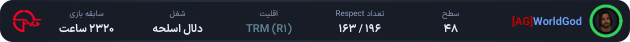 1195687-WorldGod