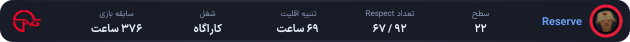 1197722-Reserve