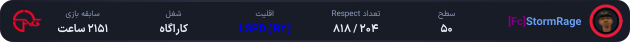 1217212-StormRage.png