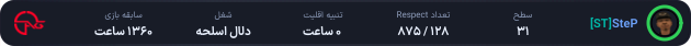 SteP's Profile Bar