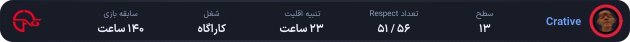 1221252-Crative