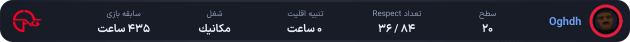 1224568-Oghdh