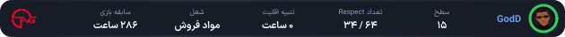 1234395-GodD