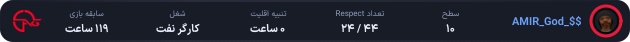 1238481-AMIR_God_%24%24