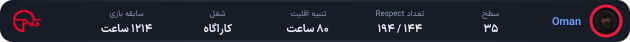 1238913-Oman