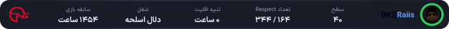 1244500-Raiis