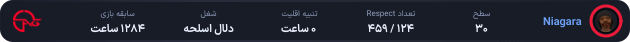 1245943-OnZeDoX.png