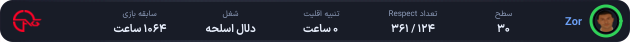 1248882-Zor