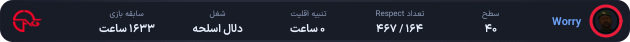 1249222-Worry