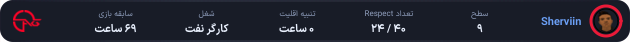 1252823-Sherviin