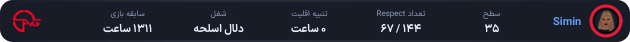 1259980-Simin