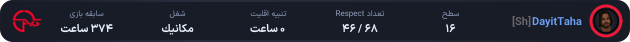 1263282-DayitTaha