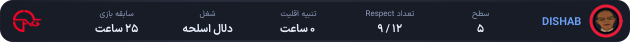 1263921-DISHAB