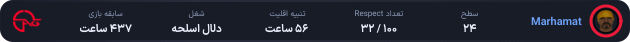 1275012-Marhamat