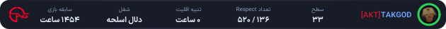 1284769-TAKGOD