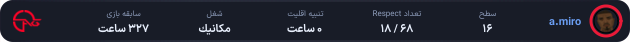 1288179-amir__admin