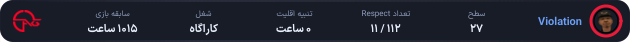 1288769-Violation.png