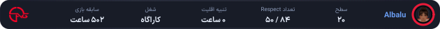 1290545-Albalu