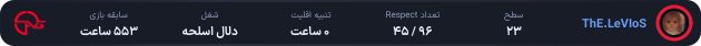 1294382-ThE.LeVIoS