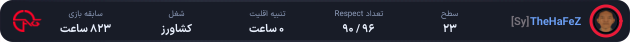 TheHaFeZ's Profile Bar