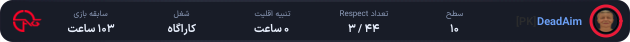 1324781-DeadAim