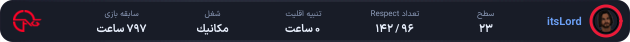 1327987-itsLord
