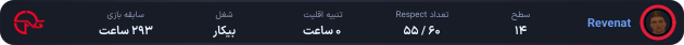 1343236-Revenat