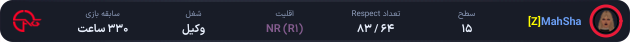 1345781-MahSha