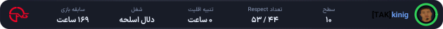 1348423-kinig